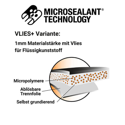 Dach Reparaturband MicroSealant® VLIES+ (für Flüssigkunststoff)